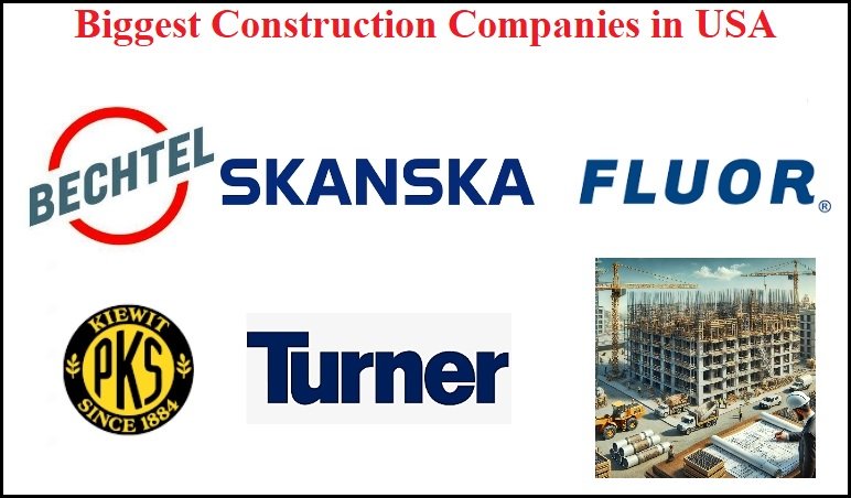 Top 5 best construction Firm in USA - Bechtel, Turner, Fluor, Kiewit, and Skanska ranked as leading construction firms in America for 2025